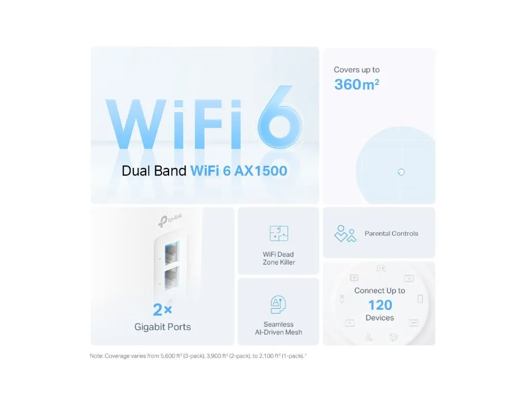 Mrežni sistem TP-LINK Deco X10(2-pack) Slika 1